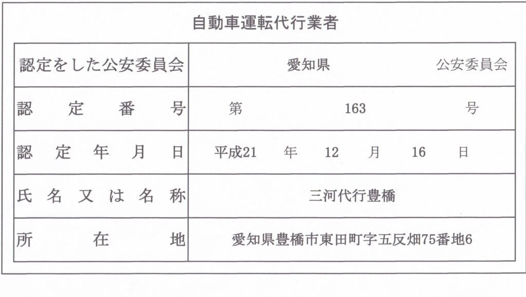 自動車運転代行業者